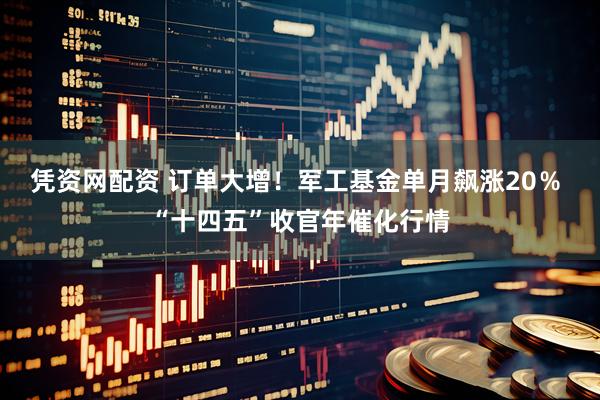 凭资网配资 订单大增！军工基金单月飙涨20％ “十四五”收官年催化行情